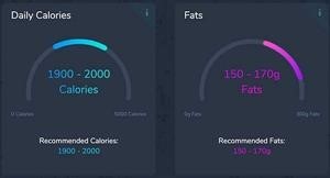 Custom Keto Diet Plan